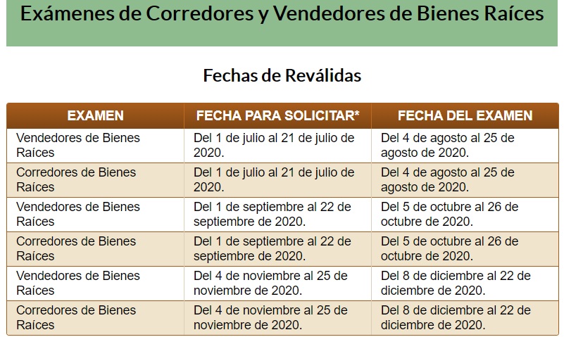 examen-revalida-bienes-raices-2020